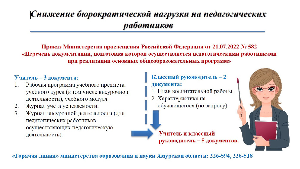Это нужно знать.