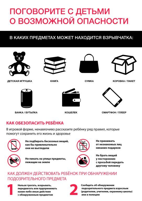 Изображения.