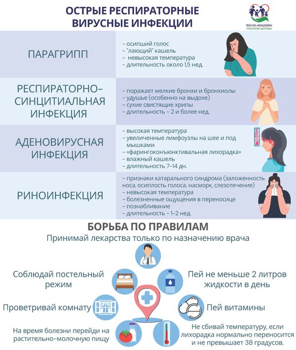 Изображения.